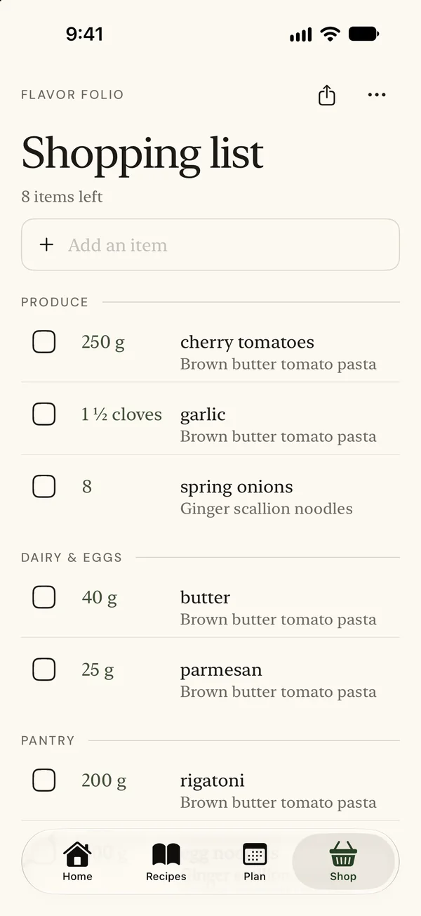 Your shopping list