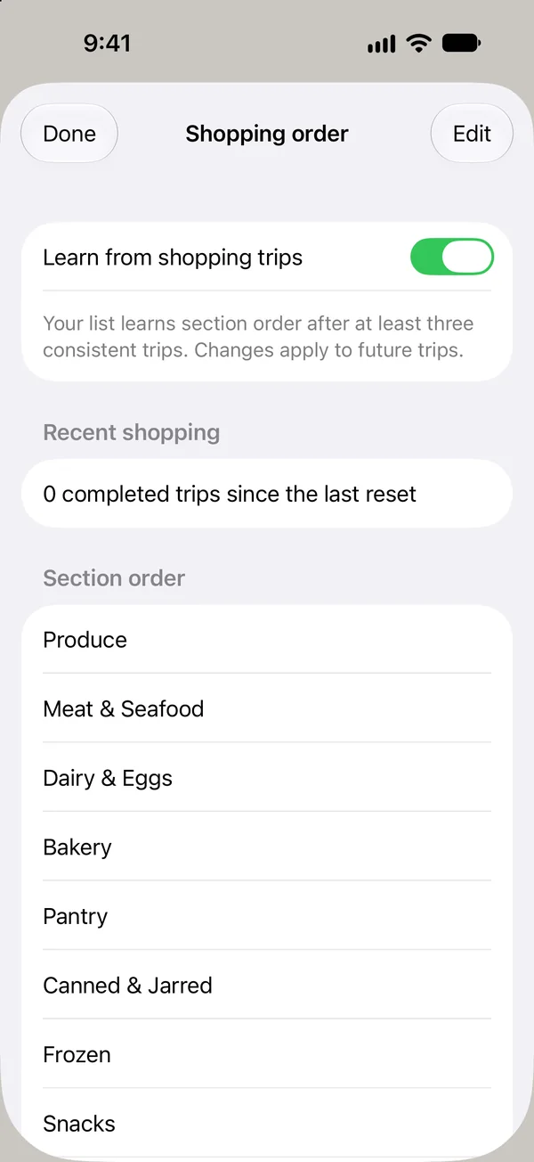 Your shopping order